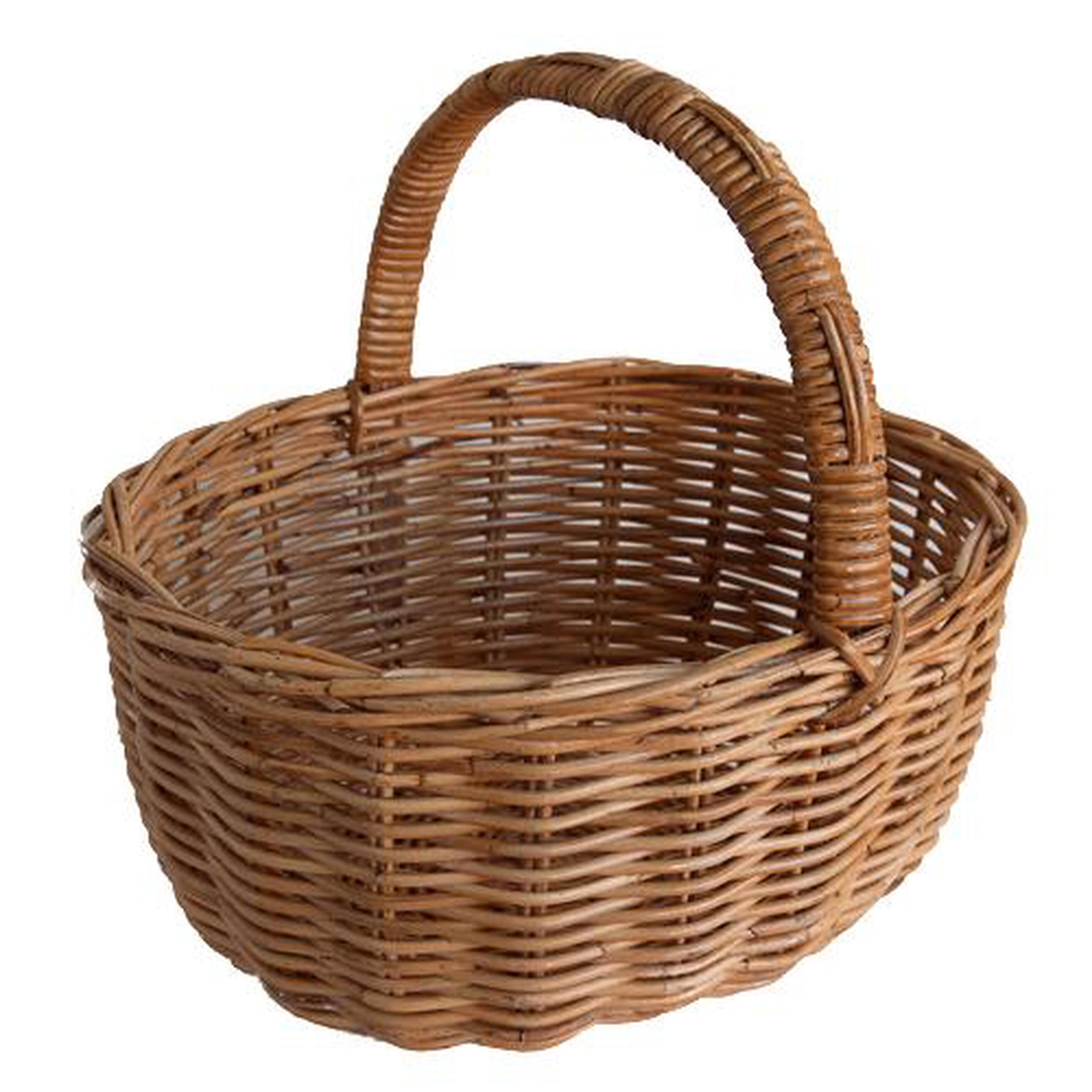 Empty Basket